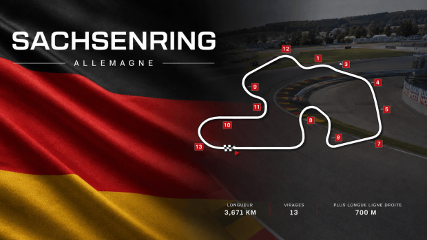 MotoGP Allemagne 2026- circuit du Sachsenring-Dafy Moto