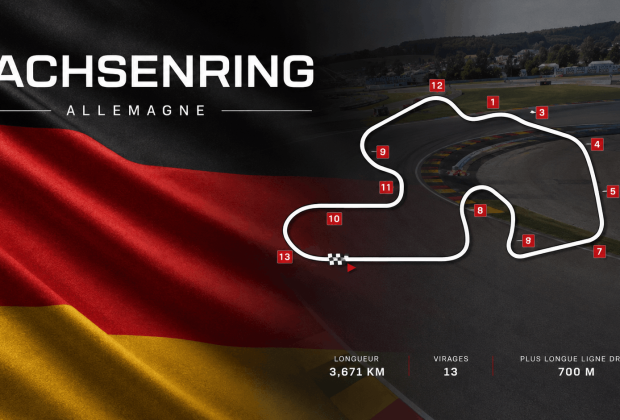 MotoGP Allemagne 2026- circuit du Sachsenring-Dafy Moto